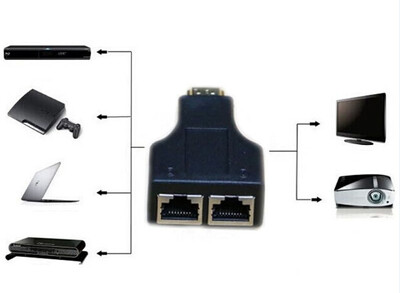 Удлинитель HDMI сигнала до 30 метров по двум витым парам