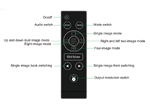 HDMI Multi-Viewer Мультививер-Переключатель 8 входов 1 выход Pro-HD