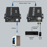 HDMI+USB KVM удлинитель по витой паре UTP до 60 метров Pro-HD