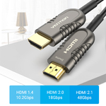 HDMI 2.1 кабель оптический 30 метров Vention Optical Fiber 8K HDR