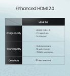 HDMI кабель v2.0 Ugreen Expert 4K HDR