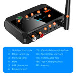 Bluetooth аудио DAC ЦАП приемник c USB Pro-HD DAC36