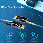 Удлинитель HDMI v2.0 4K60Hz по оптике Fibre Optic Multi Mode Extender до 300 метров Pro-HD