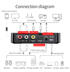Bluetooth аудио приемник-передатчик ATPX-HD-NFC NEW