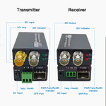 3G SDI удлинитель по оптике до 20 километров + RS485